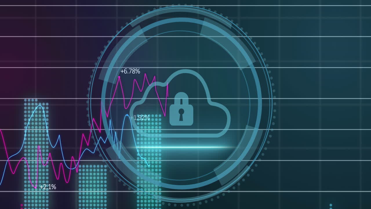 Animation of graphs with numbers over cyber security, padlock in cloud, loading circles