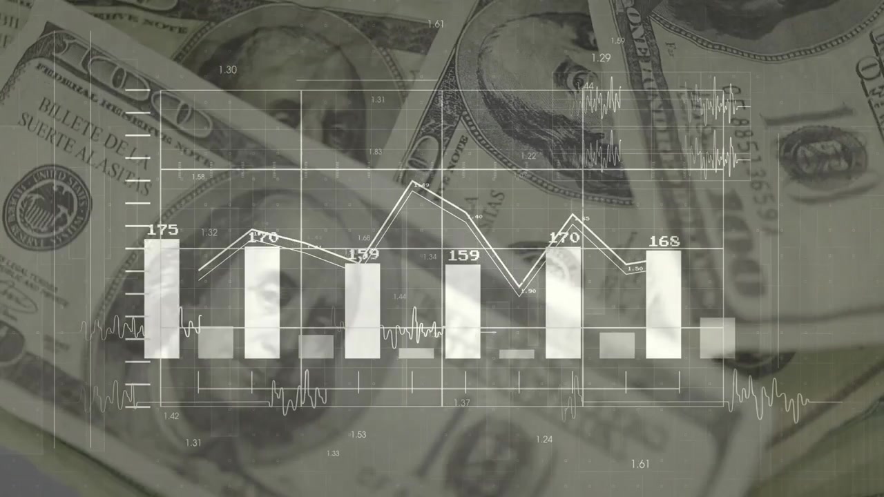 Data chart appearing over dollar bills expanding, drawing axes, updating bars, showing price shifts