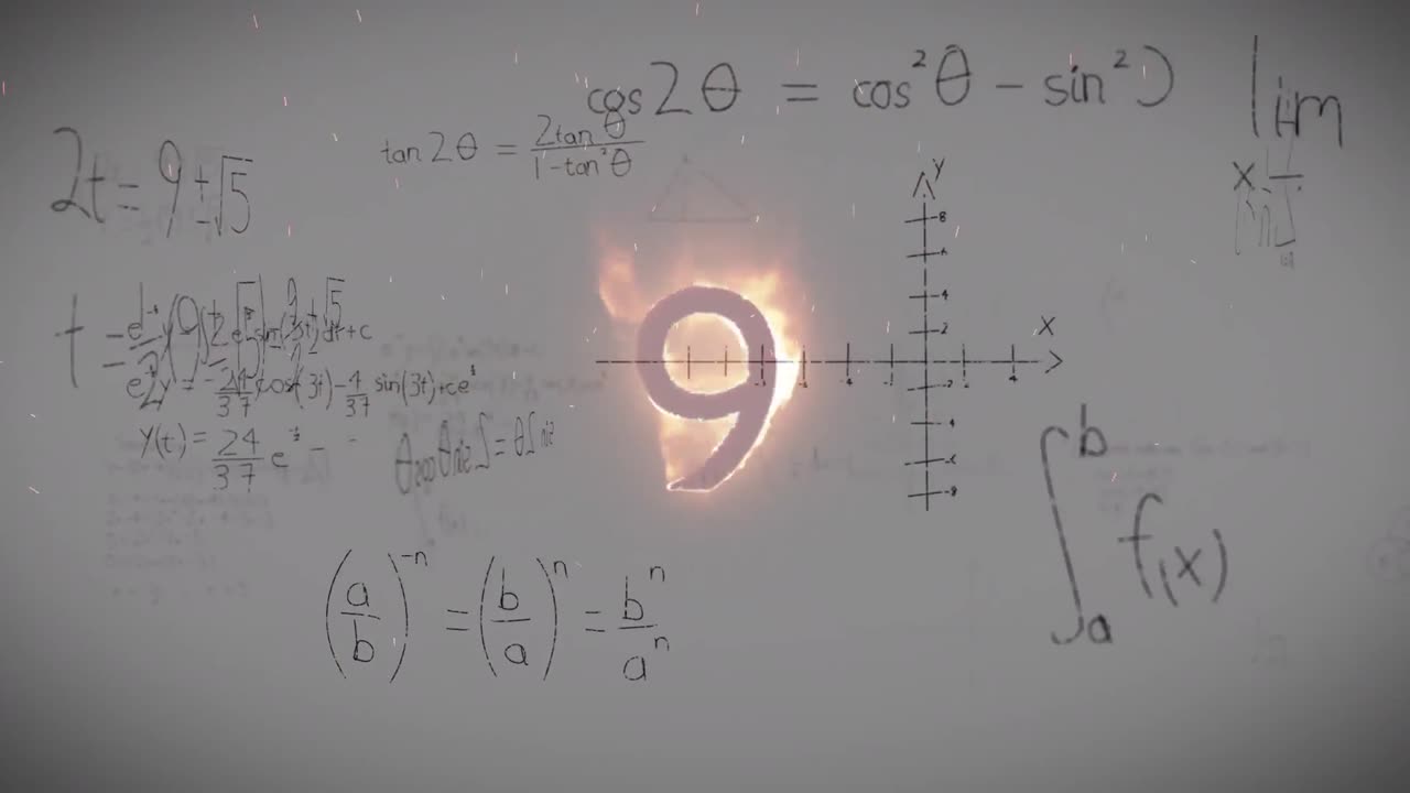 animación de ecuaciones matemáticas sobre la cuenta atrás