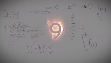 animation of mathematical equations over countdown