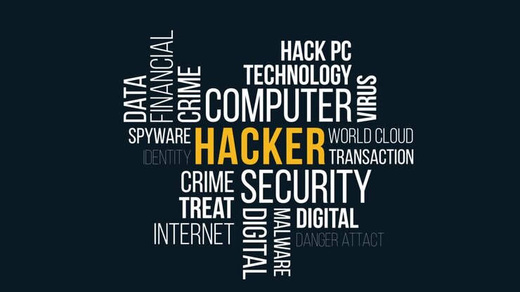 hacker Animated Kinetic Typography