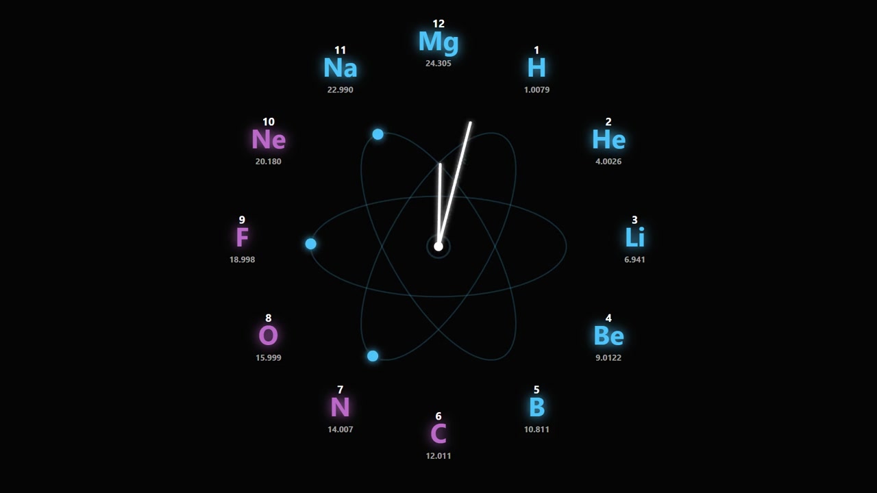 Animated Clock Face Featuring Periodic Table Elements