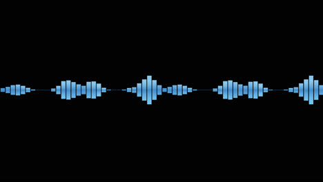 forma de onda de audio