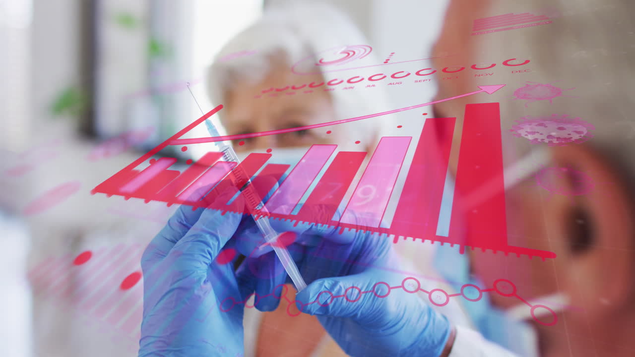 animación de células de covid-19 y estadísticas sobre mujeres mayores con máscara facial que reciben la vacunación