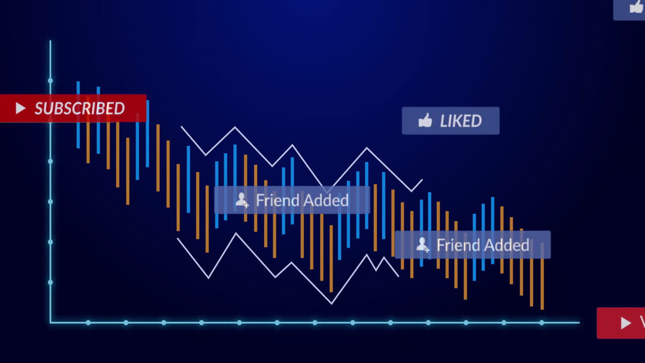 Notifications on graph showing Subscribed, Liked, and Friend Added on blue background