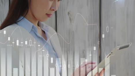 businesswoman using tablet in office, with animated candlestick bars and line graphs flowing
