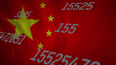 floating numbers symbolizing data on chinese flag, representing statistics animation