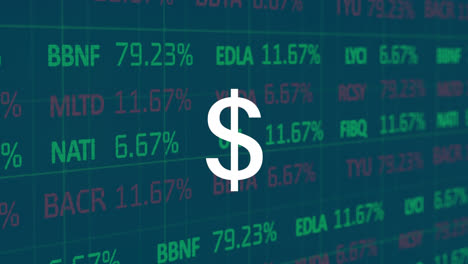 Animación-Del-Signo-De-Dólar-Y-Procesamiento-De-Datos-Financieros