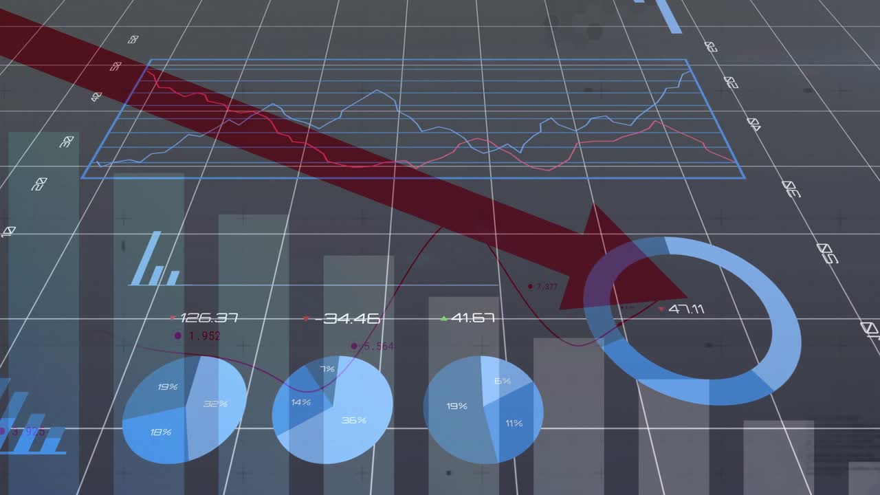 3D bars rising histogram pies appearing ring chart updating sweeping red arrow showing data decline