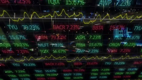 Animación-Del-Procesamiento-De-Datos-Del-Mercado-De-Valores-Frente-Al-Lapso-De-Tiempo-Del-Tráfico-Nocturno-De-La-Ciudad