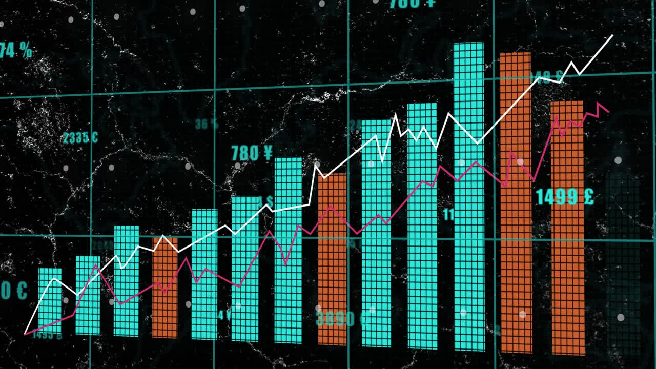 Dashboard loading, tiled chart rising while white and magenta lines syncing, showing revenue trends