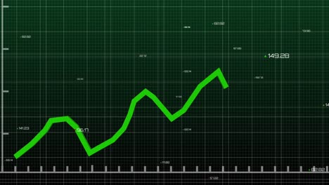 Animation-Der-Grünen-Linie-Und-Statistikverarbeitung-über-Dem-Raster