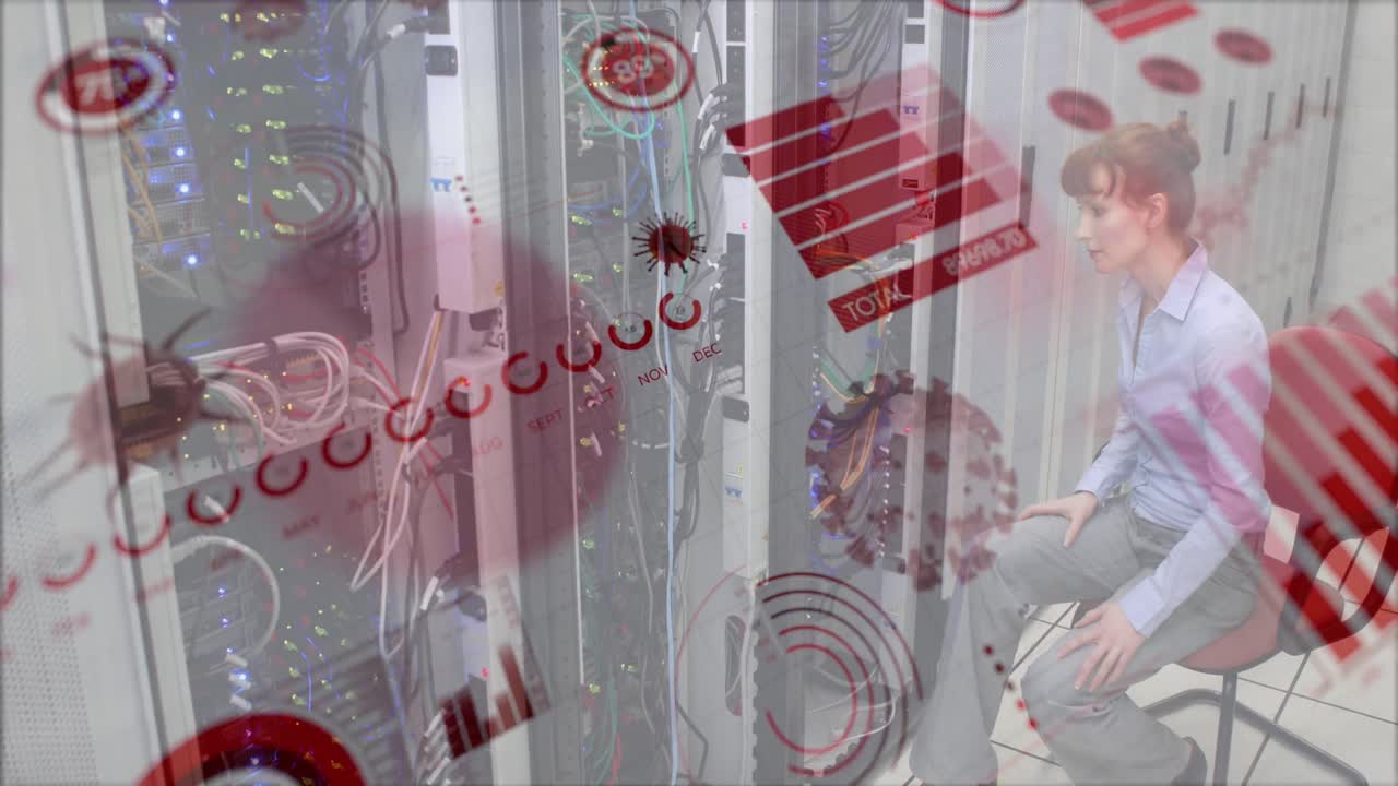 금융 그래프와 바이러스 세포의 애니메이션 백인 여성 서버 와이어를 확인