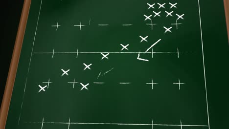animación del plan de juego y el campo deportivo a bordo