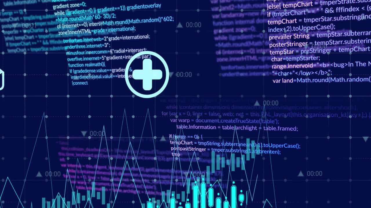 Animation of multiple graphs, icons, changing numbers over computer language on abstract background