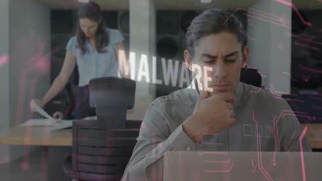 At school, animation showing concerned person at desk with malware text overlay