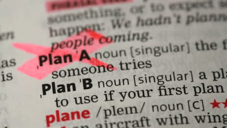 Plan-A-Und-Plan-B