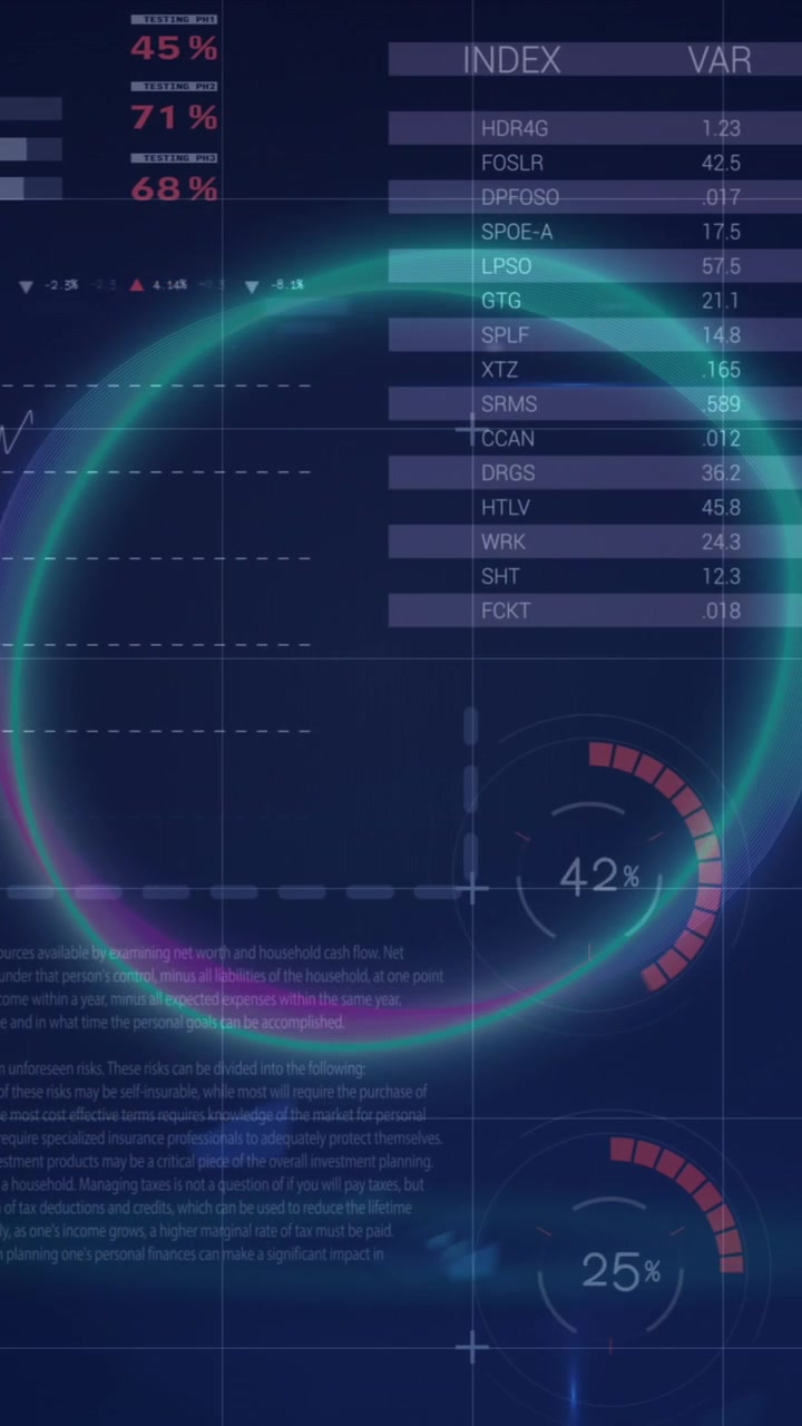 Animation of scope, statistics and financial data processing