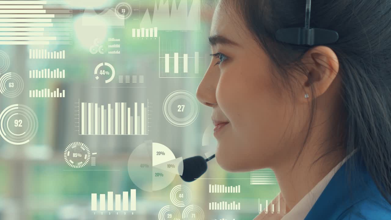 el centro de llamadas de soporte al cliente proporciona datos con gráficos visuales