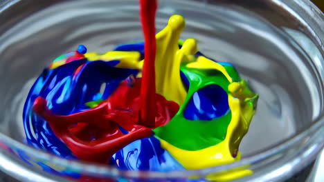 Mixing Paint Colors