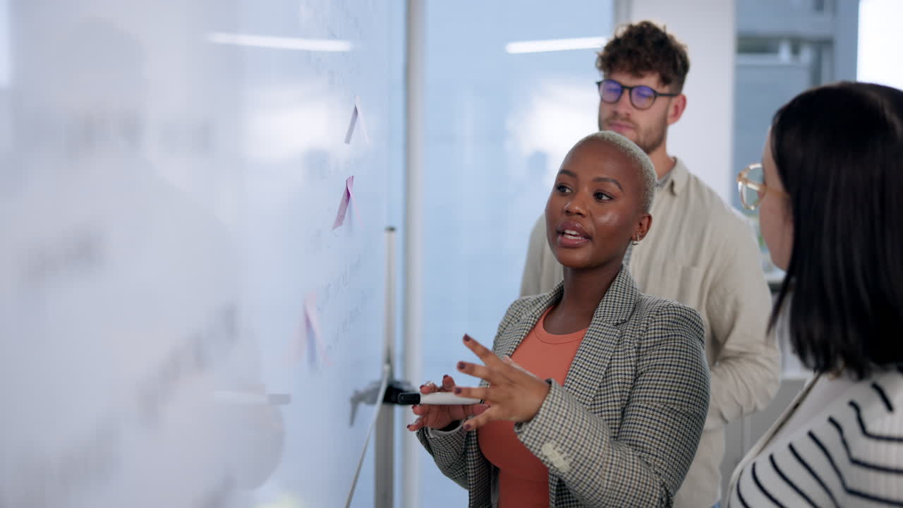 Forretningsteam samarbejder og planlægger ved et whiteboard