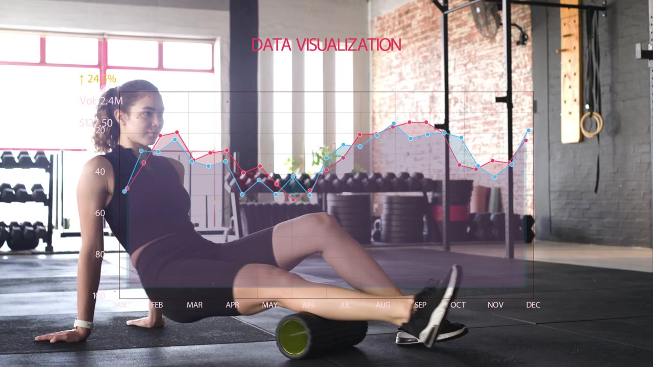 Mulher inclinada para trás, estendendo a perna, usando um rolo de espuma para recuperação, com um gráfico de dados de fitness sobreposto.