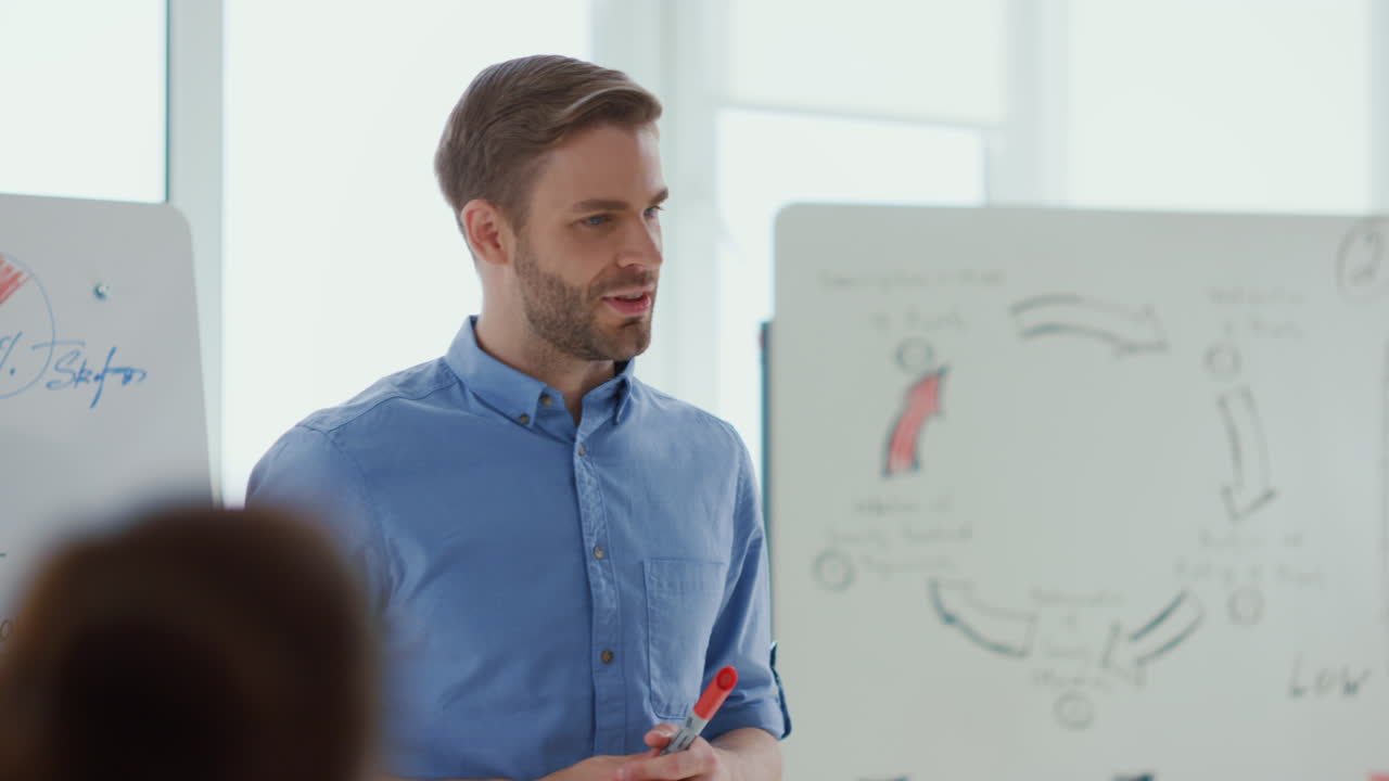 orador inteligente equipo de entrenamiento oficina. hombre de negocios enseñando a la gente sala de reuniones
