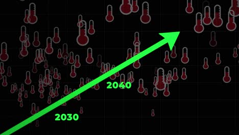 rising global temperatures: a climate change forecast
