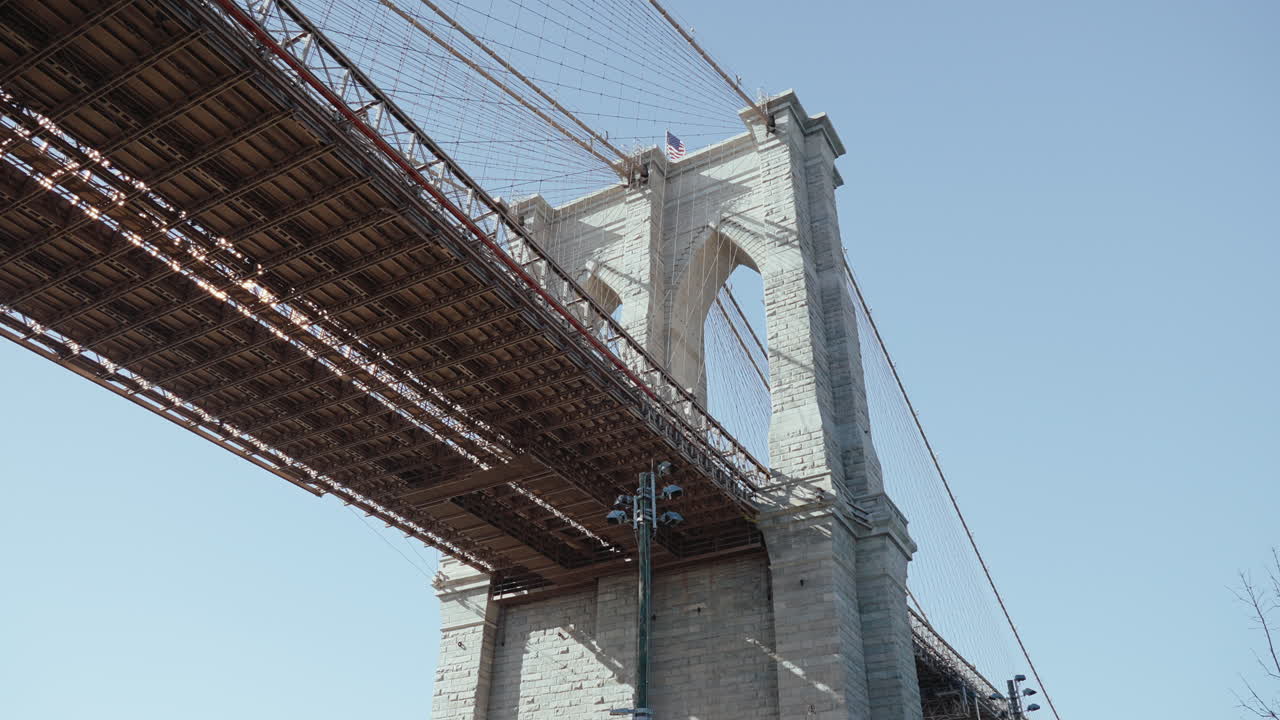 Vista dal basso del Ponte di Brooklyn