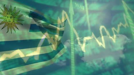 uruguay flag waving over fluctuating financial graph and data animation