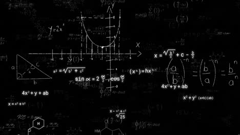 Animation-of-mathematical-equations-on-black-background