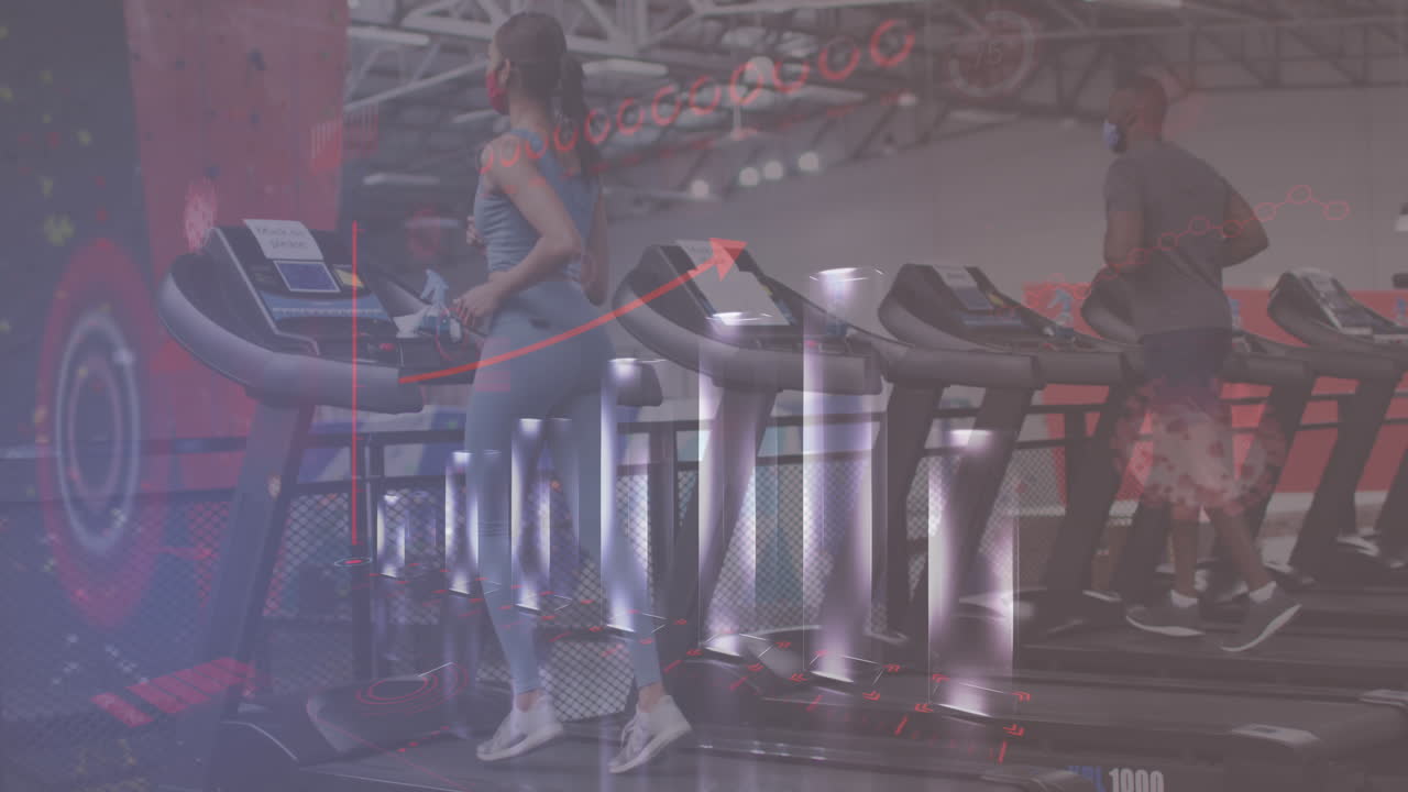 얼굴 마스크를 착용하는 다양한 그룹에 대한 그래프와 통계의 애니메이션