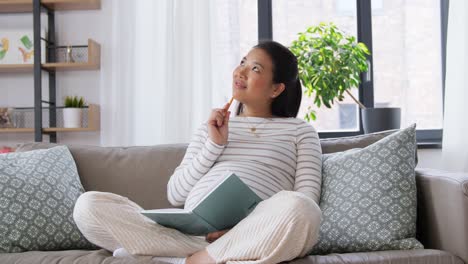 Pregnant-Woman-Writing-to-Diary-at-Home.pregnancy,-people-and-leisure-concept--happy-smiling-pregnant-asian-woman-sitting-on-sofa-and-writing-to-diary-or-notebook-at-home