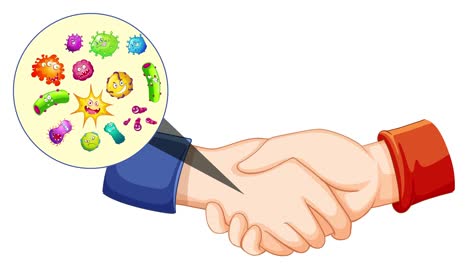 animation depicting the transfer of microbes through a handshake