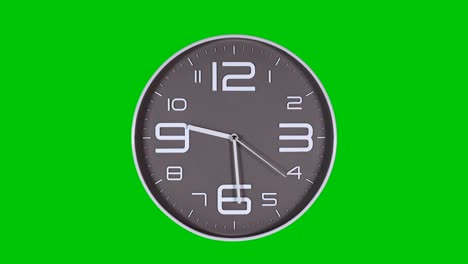 wall clock on a green background