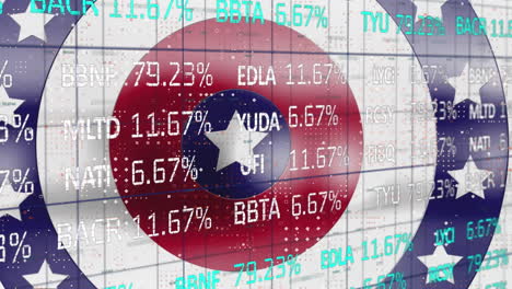 animación del mercado de valores sobre las estrellas de la bandera estadounidense y coloreadas en círculos