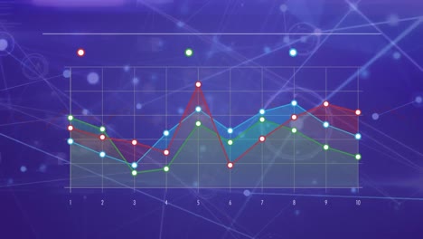 animation of network of connections over light trails