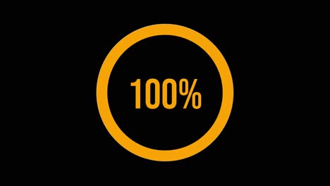 circular percentage bars increment from 16% to 100% with smooth transitions on a black background, highlighting progress visually