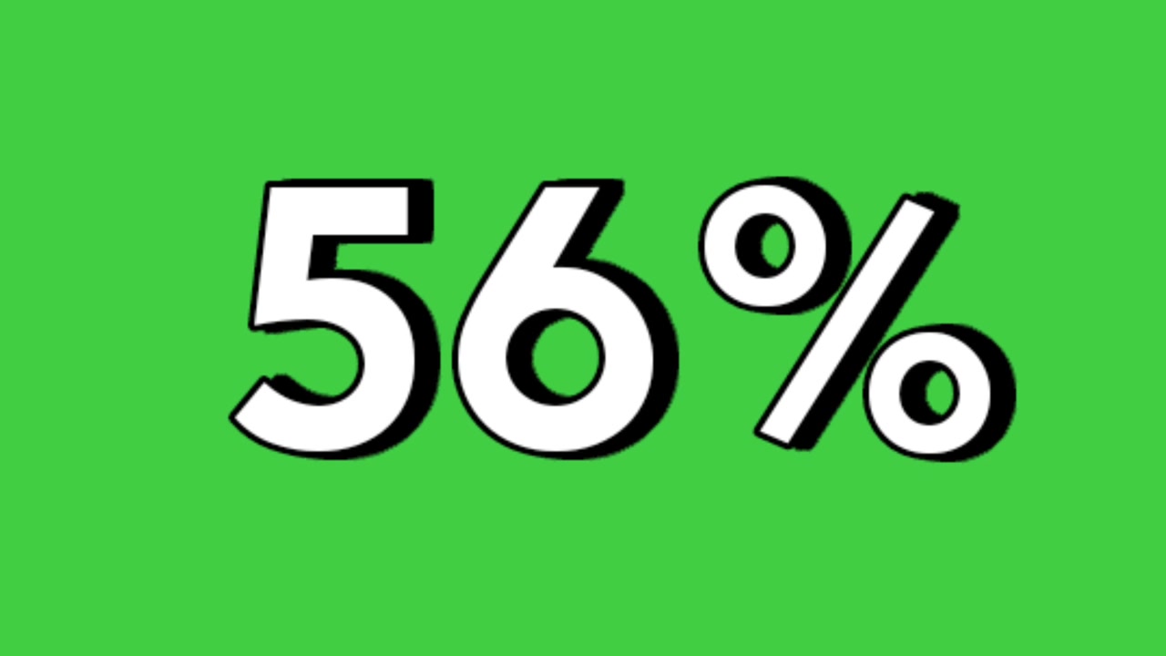 56% percent animation sign symbol on green screen percentage motion graphics for discount and flash sale business concept video element