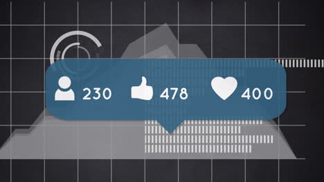 Animation-of-social-media-icons-over-network-of-connections-with-statistics