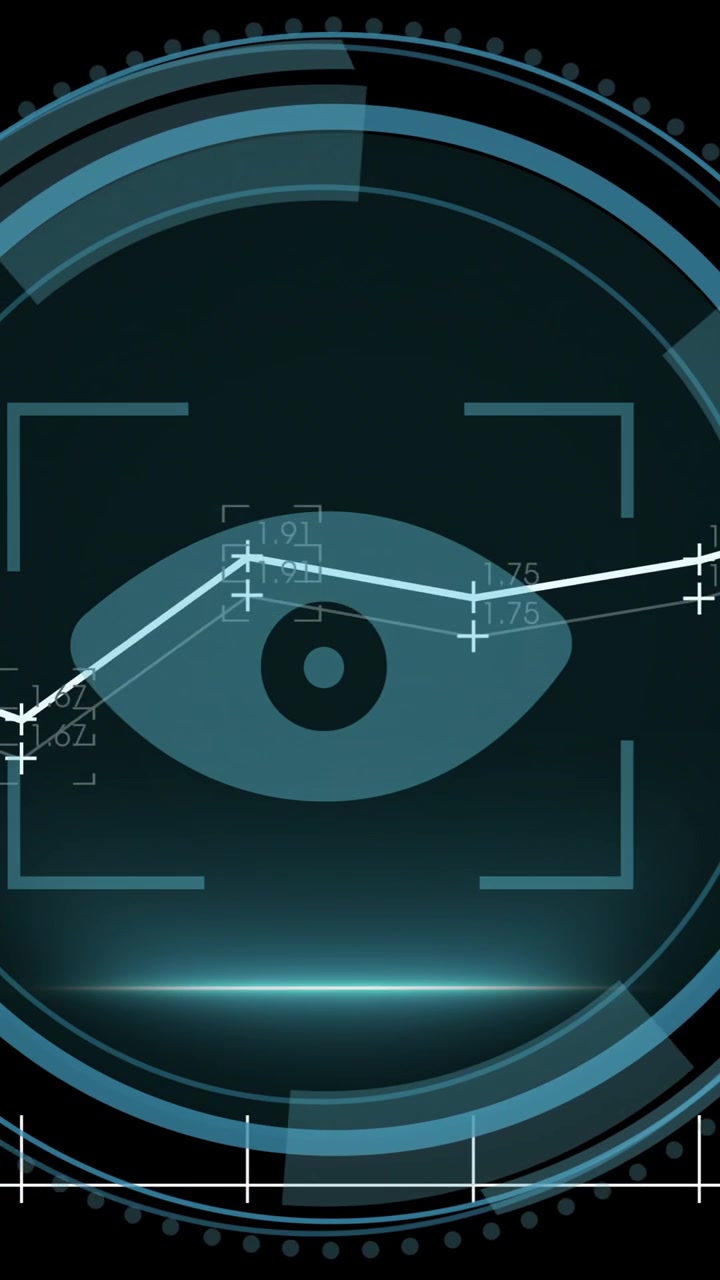 Animation of fluctuating line graph with futuristic eye graphic in background