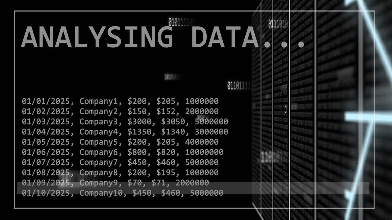 Analyzing data animation over financial figures and company names