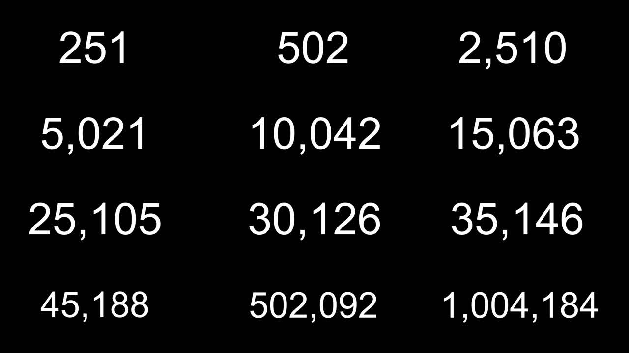 Numbers on a black background