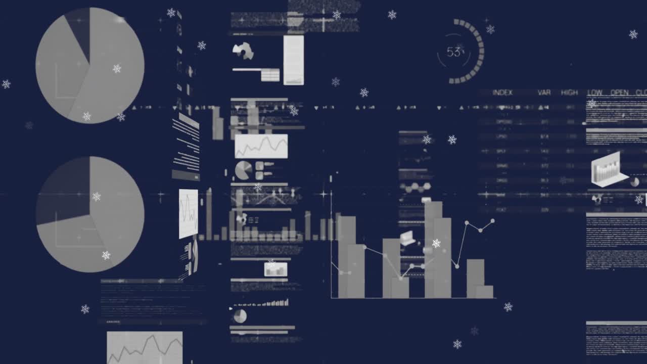 Animation of multiple graphs with data and trading board against black background