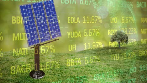 animation of financial data over solar panels