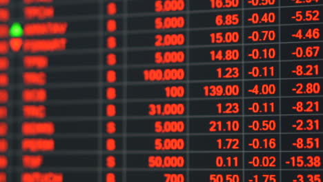 stock market price board in economic crisis.