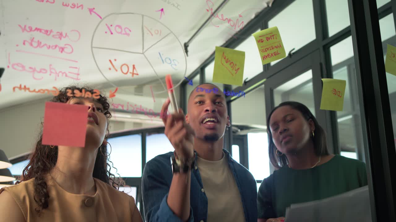 Afrikansk team følger kvinden til venstre, sætter en rød post-it-lap op på glas, skriver cirkeldiagram til planlægning