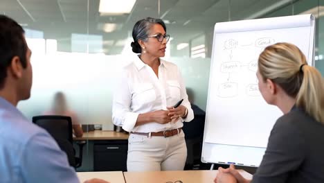 senior businesswoman leading training with flip chart