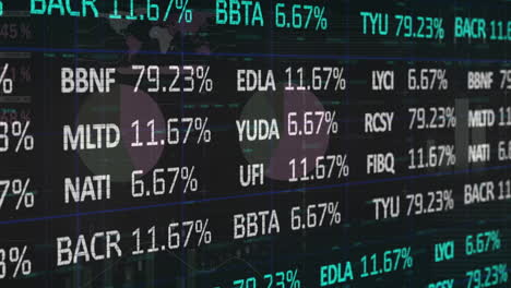 animation of statistics and financial data processing