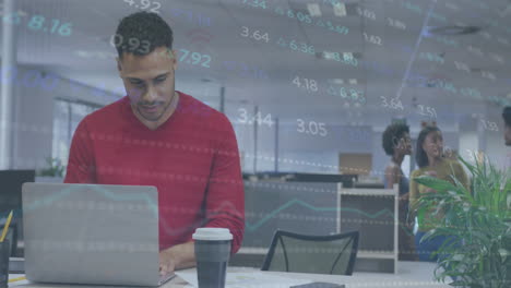 Animation-of-trading-board-over-biracial-man-with-coffee-cup-standing-and-working-on-laptop